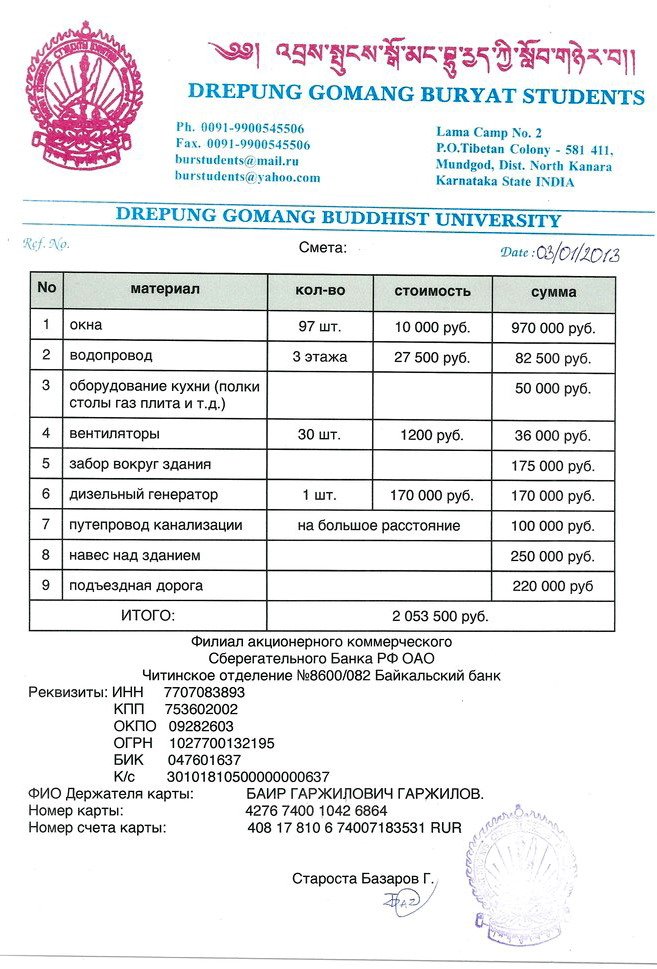 Бурятским студентам в Индии нужна помощь