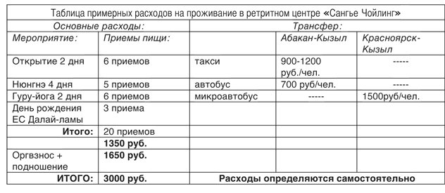 В июне в Туве откроется новый ретритный центр