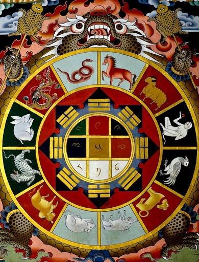 В Северном Кунсангаре пройдет тибетской астрологии «Незримый помощник»