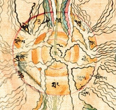 Внутренняя Калачакра. Каналы и центры