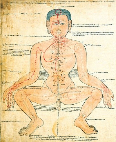 Внутренняя Калачакра. Каналы и центры