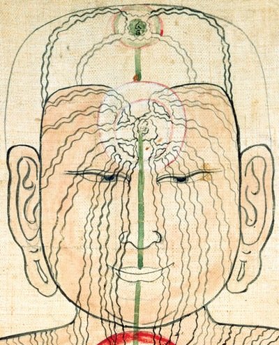 Внутренняя Калачакра. Каналы и центры