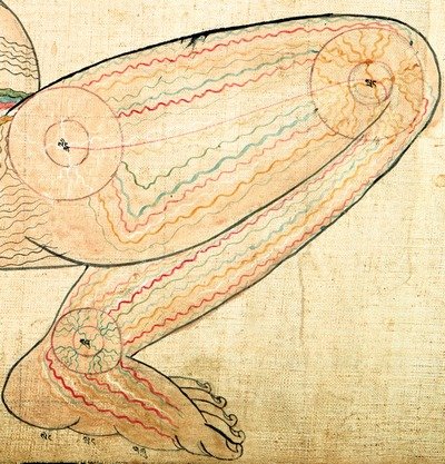 Внутренняя Калачакра. Каналы и центры