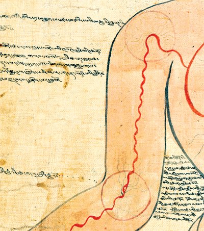 Внутренняя Калачакра. Каналы и центры