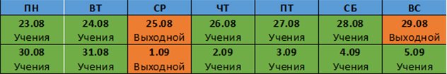 Его Святейшество Гьялванг Кармапа дарует летние учения  о корнях тантрической традиции кагью
