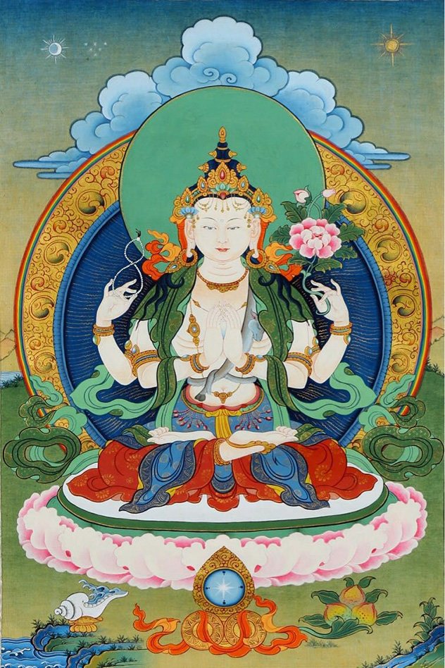 Квинтэссенция ежедневной практики Махакаруники в царской традиции. Садхана